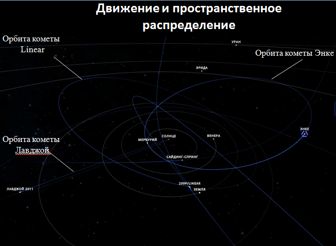 Промышленное освоение астероидов проект